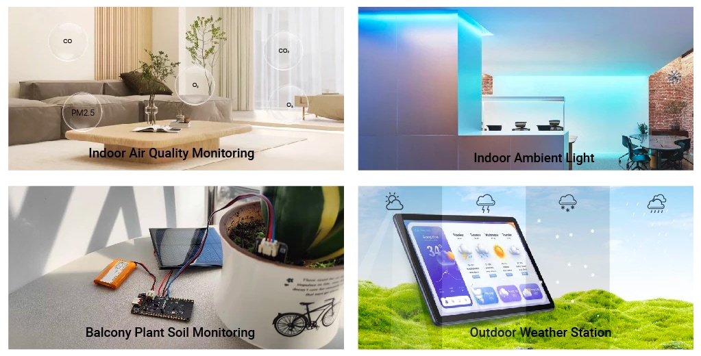 DFRobot DFR1075 Development Board